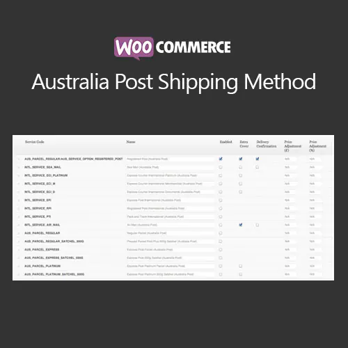 WooCommerce Australia Post Shipping Method | WP TOOL MART