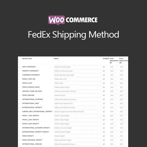 WooCommerce FedEx Shipping Method | WP TOOL MART