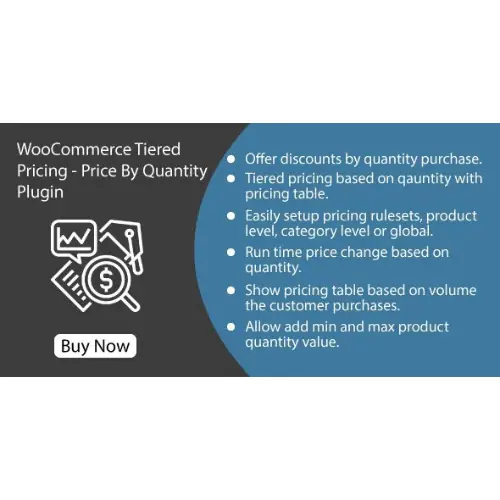 WooCommerce Tiered Pricing – Price By Quantity Plugin | WP TOOL MART